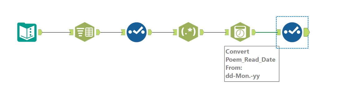 Alteryx Challenge #2
#DSNY3
#TheDataSchool