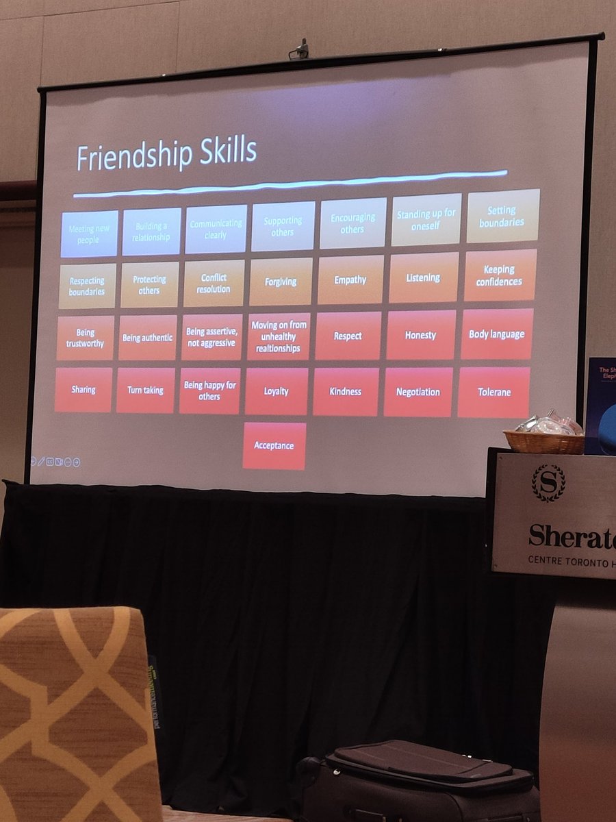 MsTracyTeach's tweet photo. So much amazing learning today at #RFTLOI2023! Loving the focus on why play and inquiry belong in  Kindergarten. My heart is feeling full and my brain is bursting with new ideas! @DianeKashin1 @H20sD #1aday4play https://t.co/duXTnnnFhn