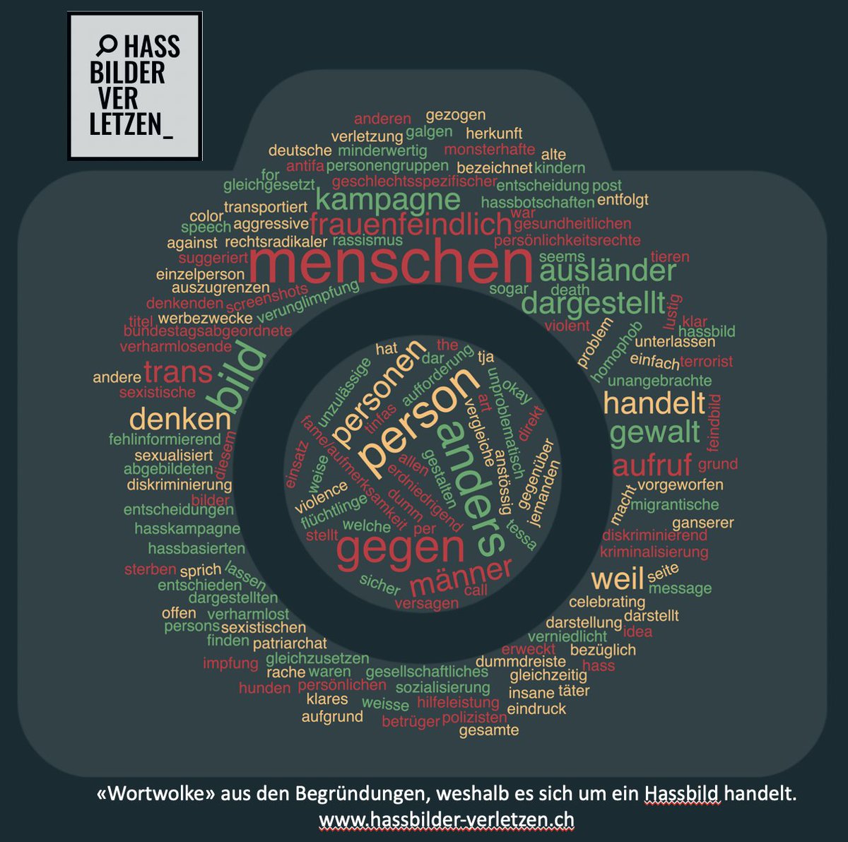 Vor 21 Tagen haben wir zur Bildspende für unser Projekt hassbilder-verletzen.ch aufgerufen. 2.5 Tage davon wurde unsere Webseite von einem Cyberangriff lahmgelegt.  📢 Noch 10 Tage kann gespendet werden. Ein Zwischenstand...[1/5]