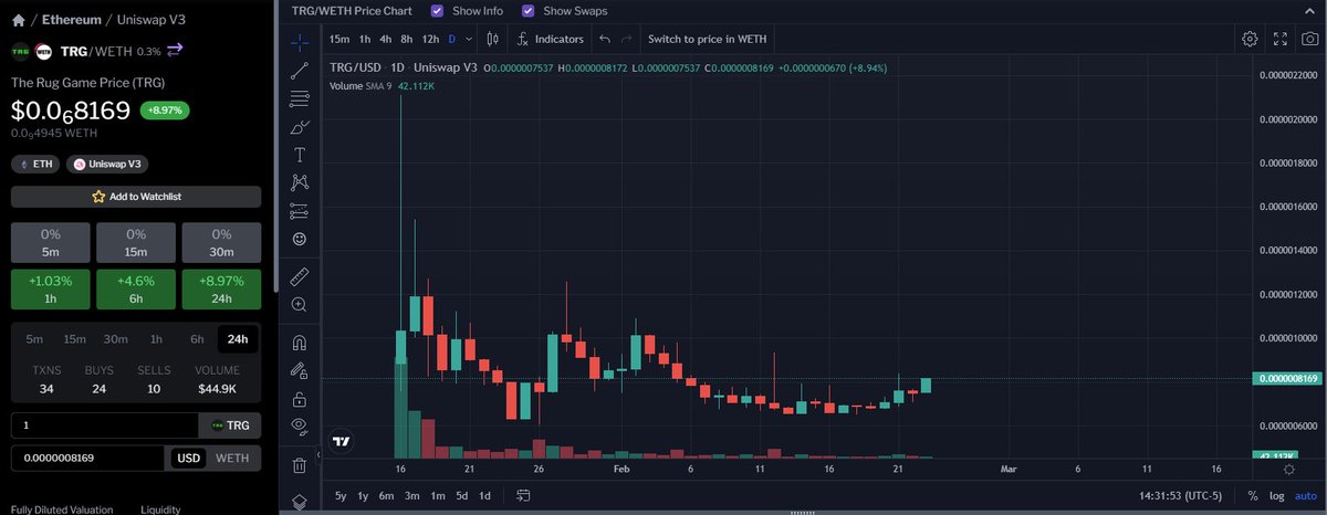 𝔊𝔯𝔞𝔳𝔞𝔫𝔬 tweet media