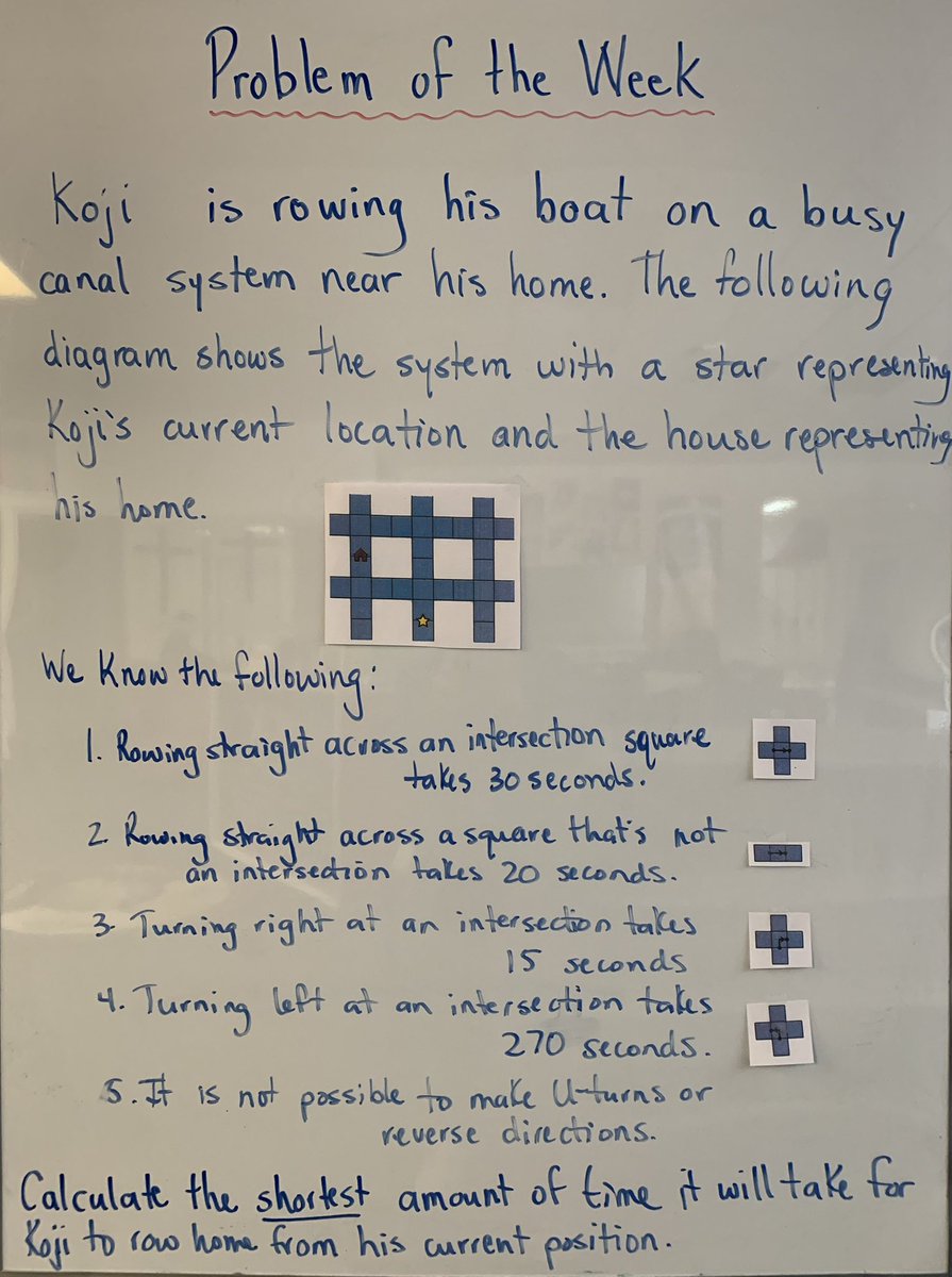 ErinCar03295234's tweet photo. The Problem of the Week is up in the Learning Commons! It was a short week and we had a snow day, so we will leave this problem up next week as well. Show your thinking to get a ballot for the next draw! #Mathinthelearningcommons #MathisFun @SPCSSFalcons @CommonsSpcss https://t.co/vKrqXUHmR5