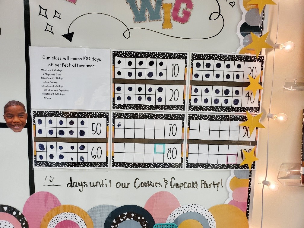 Today I toured <a href="/JoyJamesCISD/">Joy James Academy of Leadership</a> as students promoted the Leader In Me program. Amazing! I saw grade level and student accountability for good attendance! I am so proud of these students for being so dedicated! #showingupmatters #leadership <a href="/Numba1Principal/">Leigh Ann Turner</a> <a href="/CastleberryISD/">Castleberry ISD</a>