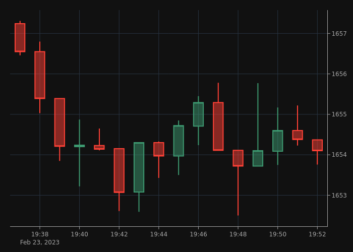 Ethereum8News tweet picture