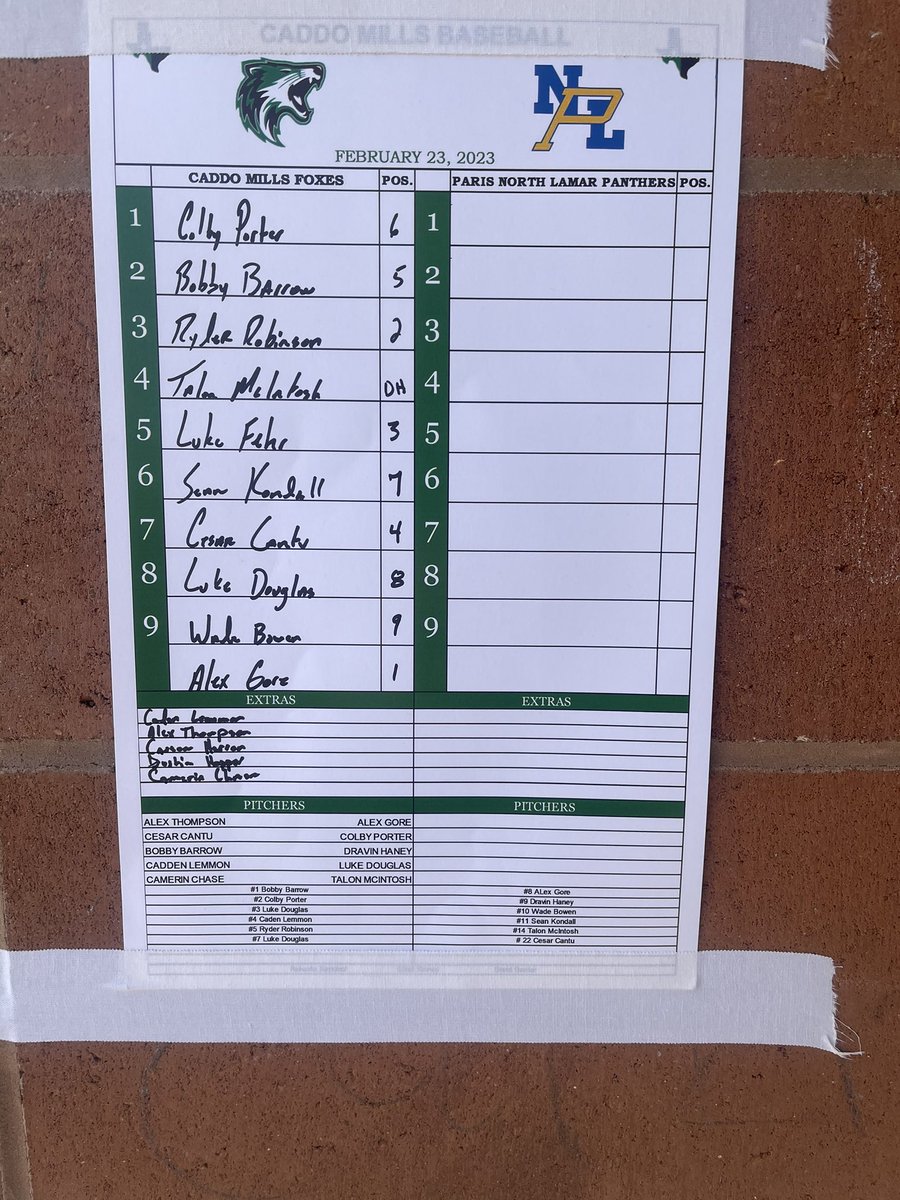cmfoxbaseball's tweet photo. Almost ready for game 2!!
#uncommon #filthyfoxes https://t.co/M0NIh5Y0BR
