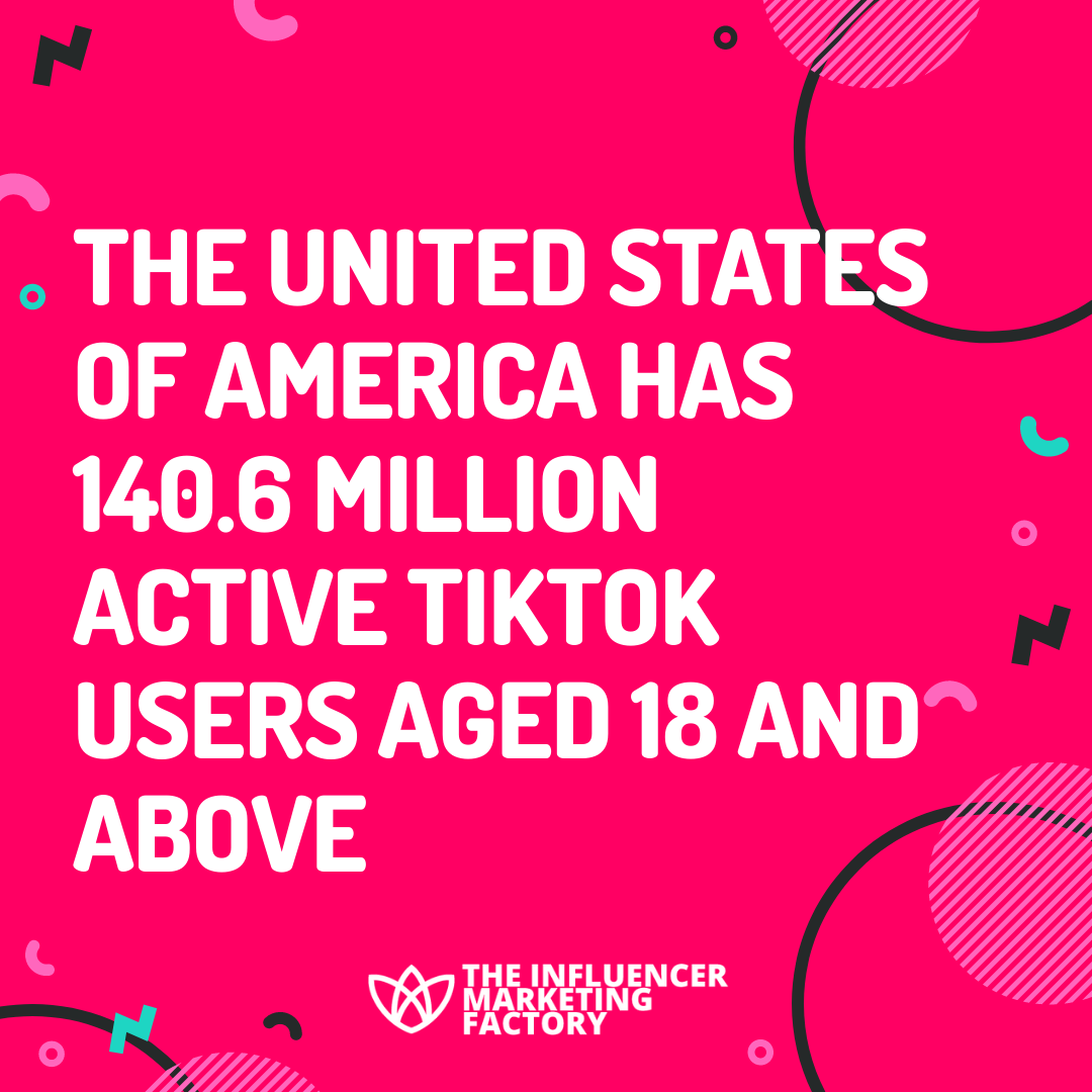the_IMFactory's tweet photo. The company’s latest advertising audience figures suggest that 18.3% of all people aged 18 and above around the world use TikTok today.
Read more here: https://t.co/xf5mTRqqBT
#tiktok #inluecermarketing #influenceragency #tiktokstats #UStiktok https://t.co/b38196kX4c
