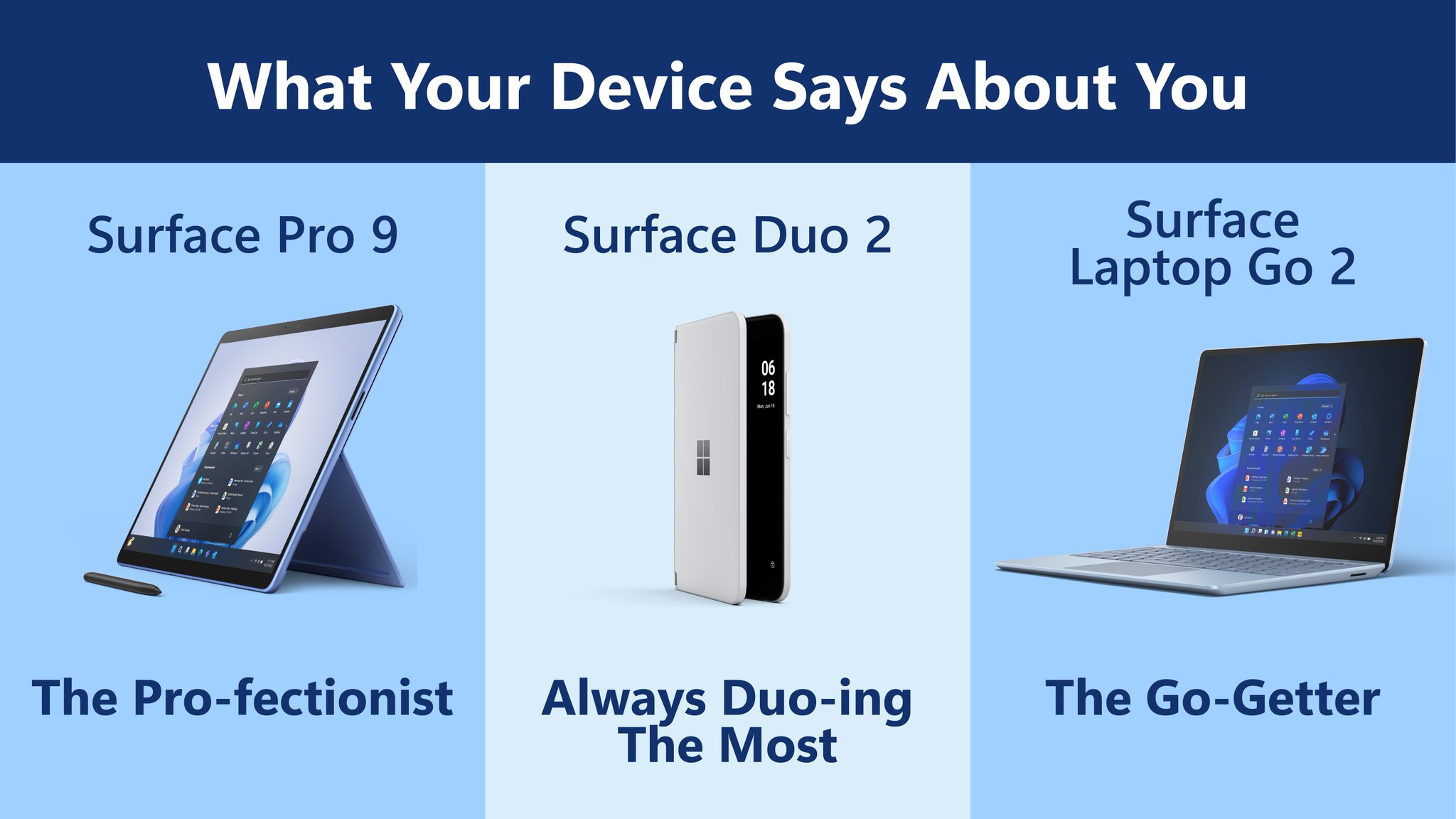 SURFACE HELP ME CHOOSE visual data 5