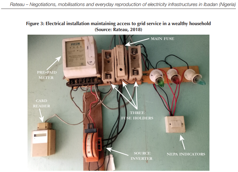 RateauMelanie's tweet photo. The translated version of my article "Negotiations, mobilisations and everyday reproduction of electricity infrastructures in Ibadan (Nigeria)" in the special issue "Upkeeping and maintaining infrastructures" of Flux is now online and in open access : https://t.co/Ww9nlXvSl2 https://t.co/DoKFjeAWmp
