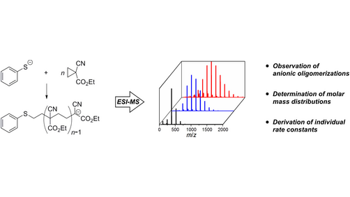 Chemistry (@chemeurj) on Twitter photo Live Monitoring of Anionic Living Polymerizations by Electrospray-Ionization #MassSpectrometry (Koszinowski) <a href="/KoszinowskiLab/">Koszinowski Lab</a> <a href="/uniGoettingen/">Uni Göttingen</a> #OpenAccess #ProjektDEAL onlinelibrary.wiley.com/doi/10.1002/ch… Live Monitoring of Anionic Living Polymerizations by Electrospray-Ionization #MassSpectrometry (Koszinowski) <a href="/KoszinowskiLab/">Koszinowski Lab</a> <a href="/uniGoettingen/">Uni Göttingen</a> #OpenAccess #ProjektDEAL onlinelibrary.wiley.com/doi/10.1002/ch…