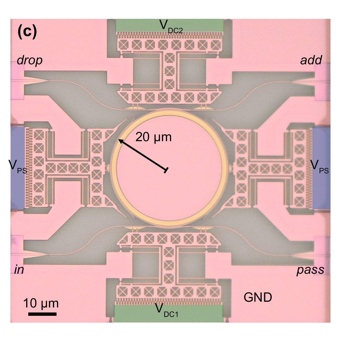 Optica Publishing Group (@opticapubsgroup) on Twitter photo An Editors' Pick via #OPG_OpEx: Vacuum-sealed silicon photonic MEMS tunable ring resonator with an independent control over coupling and phase ow.ly/lEof50MZZlZ #IntegratedOptics #ExtinctionRatios <a href="/KTHuniversity/">KTH Royal Institute of Technology</a> An Editors' Pick via #OPG_OpEx: Vacuum-sealed silicon photonic MEMS tunable ring resonator with an independent control over coupling and phase ow.ly/lEof50MZZlZ #IntegratedOptics #ExtinctionRatios <a href="/KTHuniversity/">KTH Royal Institute of Technology</a>