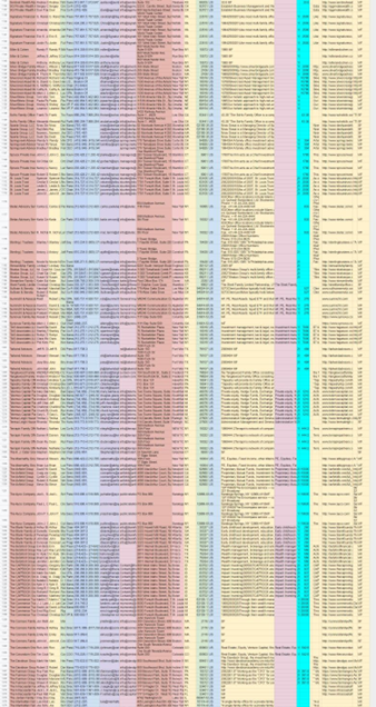 Brian Ortiz tweet media