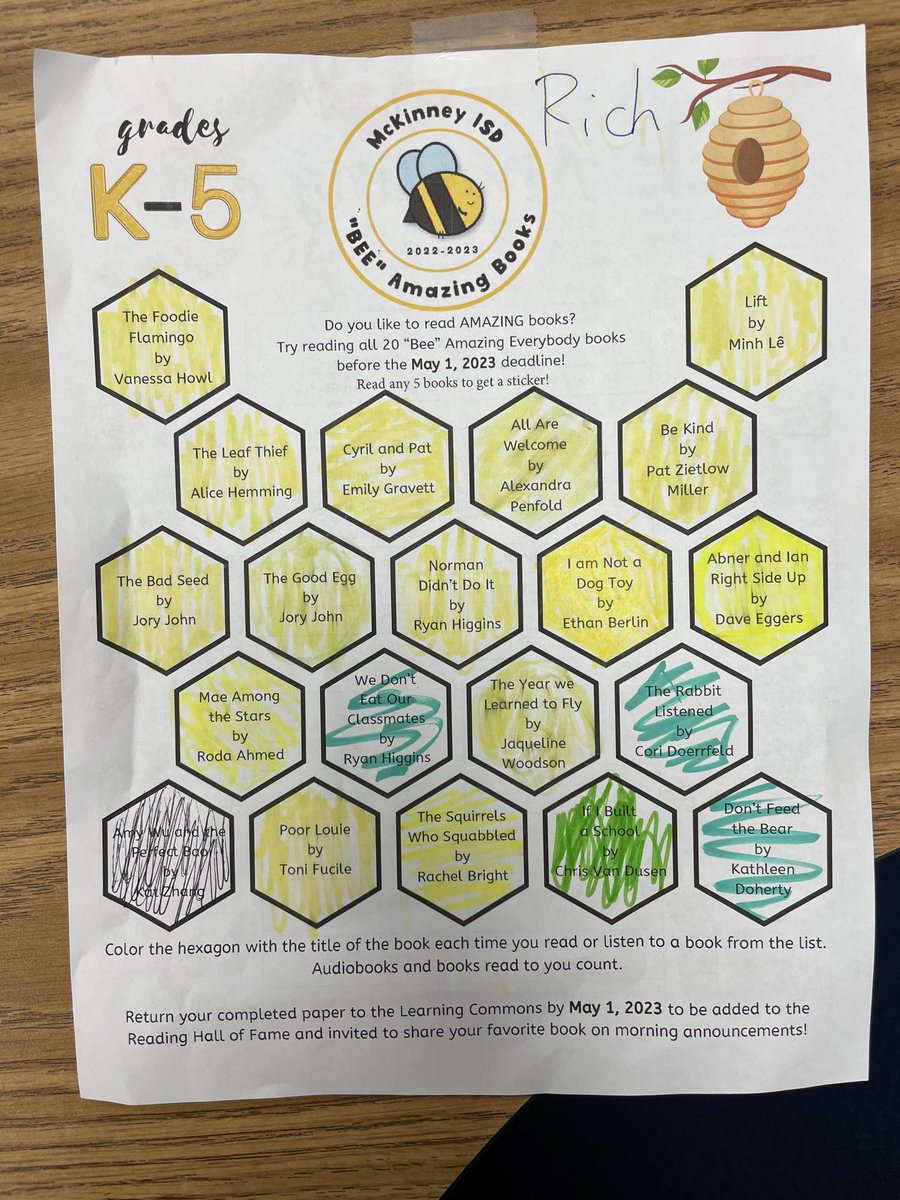 We did it! We read all of the BE Amazing Books!! ⁦<a href="/SlaughterES/">Slaughter Elementary</a>⁩ #slaughterstrong2223 #mymisdreads