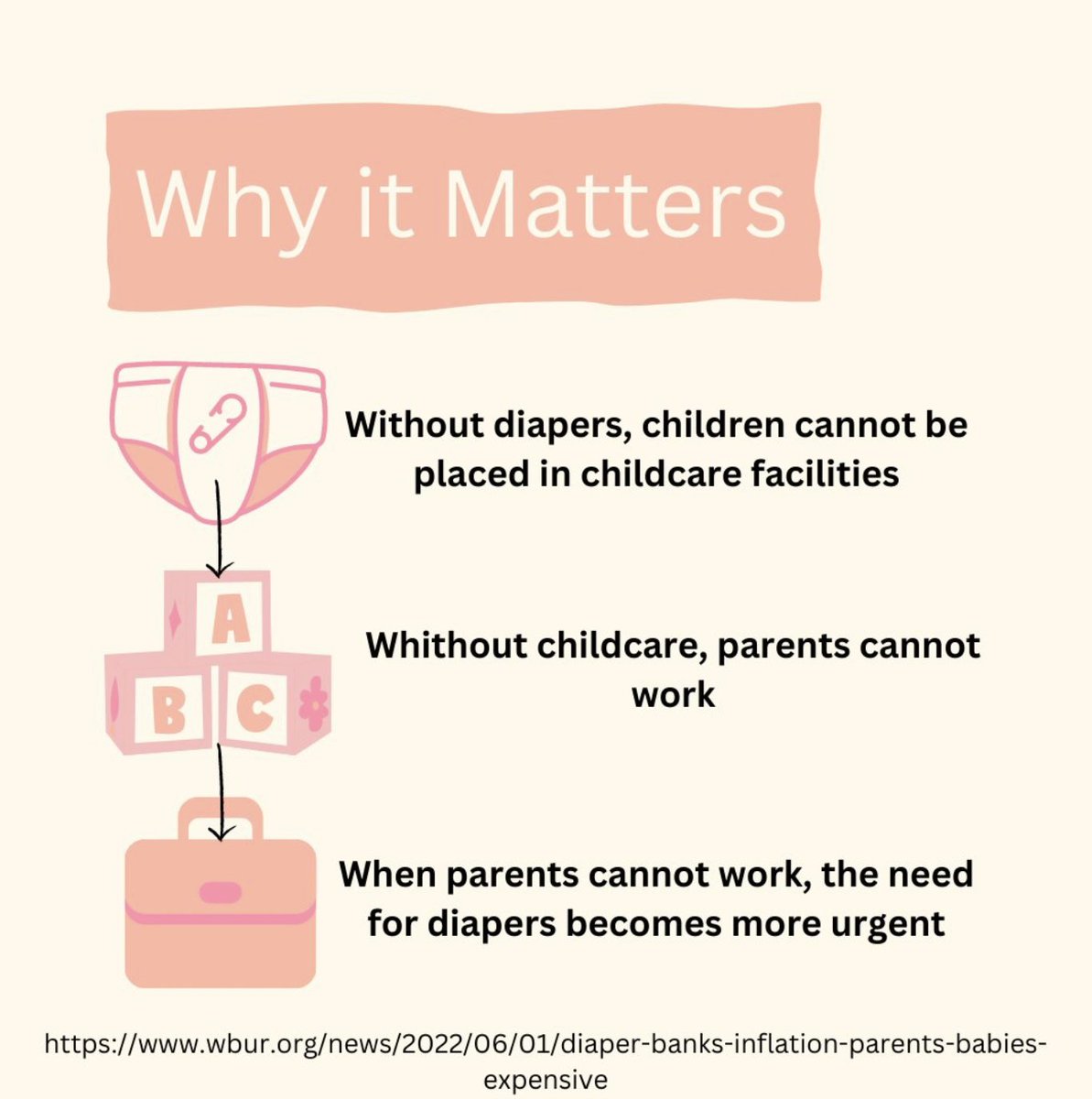 MindyForMA's tweet image. Thanks in advance to reps from @diapernetwork @c2cboston + #LawrenceMA's Neighbors in Need who, next week, will share with state legislatos what they are seeing right now in #DiaperNeed in the commonwealth + government action to address.  We need a diaper benefit: SD239/HD2762.