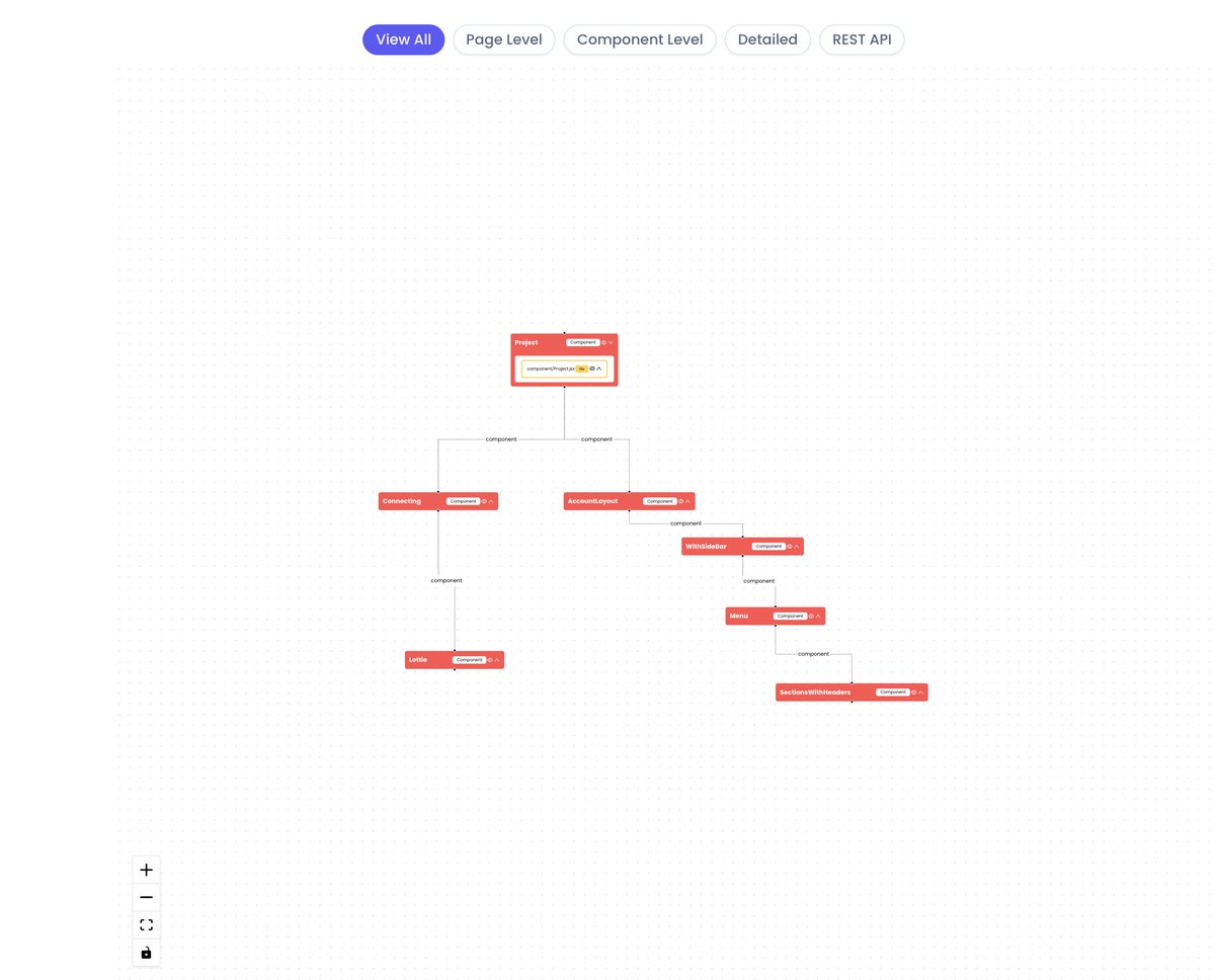 rahulstheory's tweet image. What if you could turn your most complicated project in a simple diagram that can expand to any depth of complexity. Signup for  getcodestory.com #documentation @ReactJSNews