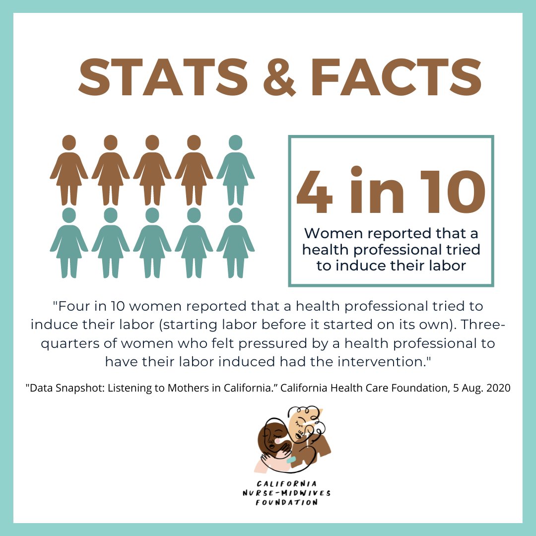 CalNMFoundation's tweet photo. A survey conducted by "Listening to Mothers in California" quantified the feelings &amp; experiences of Mothers.  Yet another reason we must DEMAND reform in reproductive health care..

Support Equitable, Quality Health Care:
https://t.co/OppO1W9Izq

#midwives #reproductiverights https://t.co/zr8D4l4x1P