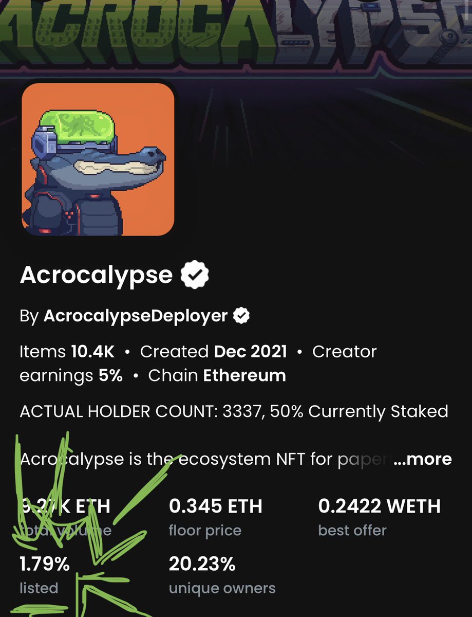 AstroMeta_'s tweet photo. Seats are almost full. Don’t get left behind! 🫡🐊🚀 @acrocalypseNFT https://t.co/c9sQok0lfD