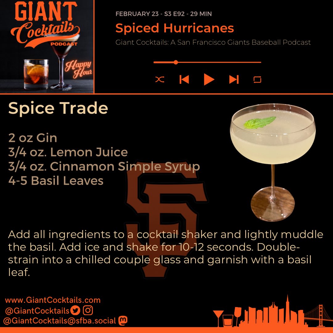 Giant Cocktails Podcast on Twitter "It’s Thursday! Time for Happy Hour
