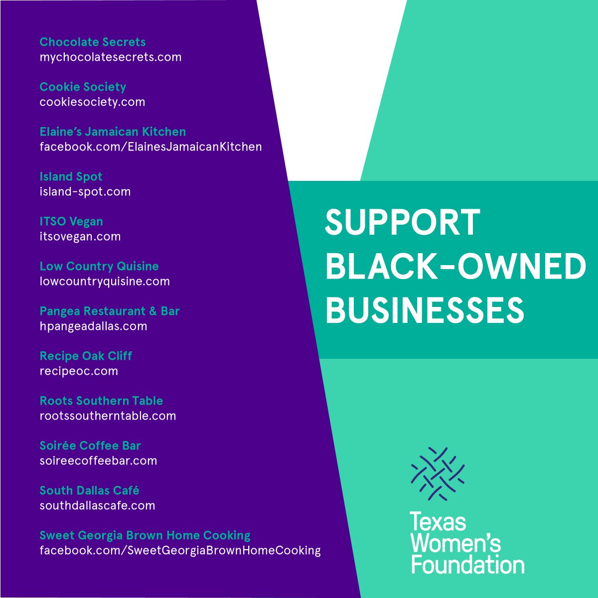 texaswomensfdn's tweet photo. As #BlackHistoryMonth nears a close, we want to shout out some of our team's favorite Black-owned Dallas eateries. Supporting Black-owned businesses in your community is an easy way you can directly contribute to the economic sustainability of the Black community. #TX4All https://t.co/9eKaiEuLFE