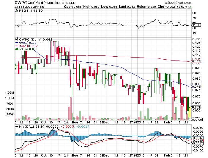 jonathan jula tweet media