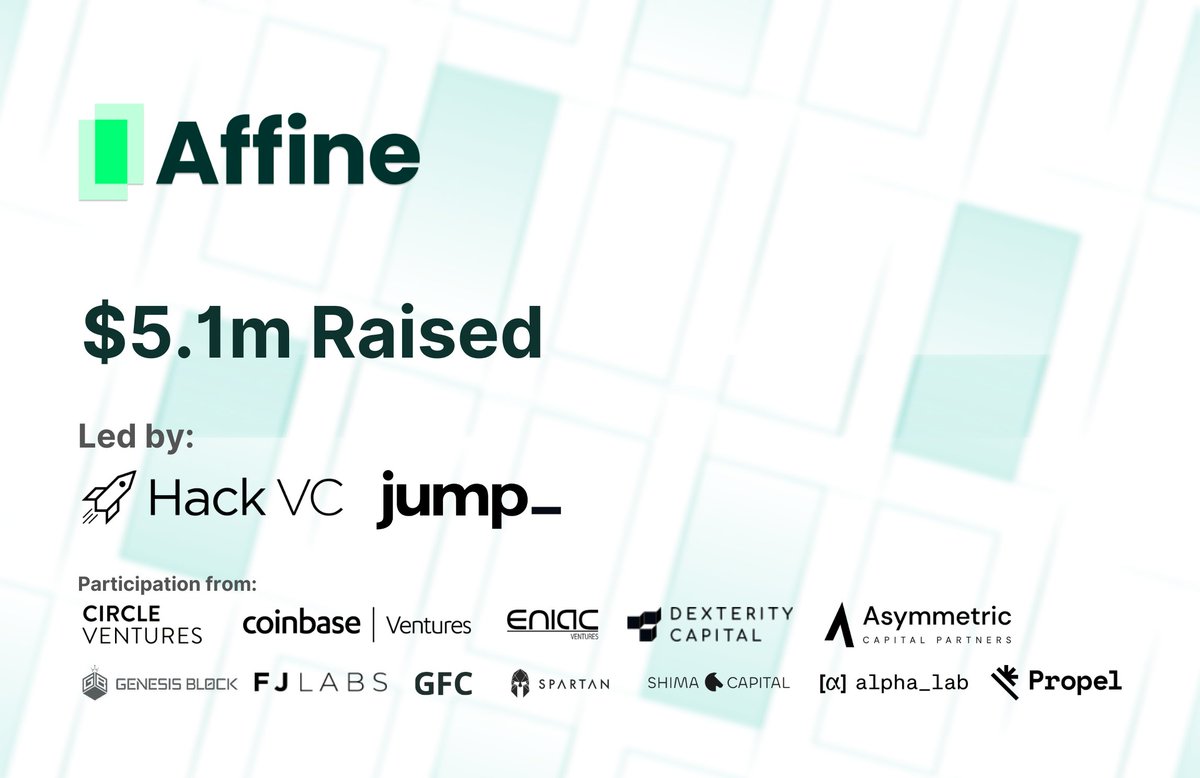 Affine DeFi (ultraETH) (@affinedefi) on Twitter photo 🟢 Some Exciting News 🟢
Today <a href="/AffineDeFi/">Affine DeFi (ultraETH)</a> is announcing our $5.1 million seed round led by <a href="/hack_vc/">Hack VC</a> and <a href="/jump_/">Jump Crypto 🔥💃🏻</a> with participation from <a href="/cbventures/">Coinbase Ventures 🛡️</a>, <a href="/circle_ventures/">Circle Ventures</a>, 🟢 Some Exciting News 🟢
Today <a href="/AffineDeFi/">Affine DeFi (ultraETH)</a> is announcing our $5.1 million seed round led by <a href="/hack_vc/">Hack VC</a> and <a href="/jump_/">Jump Crypto 🔥💃🏻</a> with participation from <a href="/cbventures/">Coinbase Ventures 🛡️</a>, <a href="/circle_ventures/">Circle Ventures</a>,