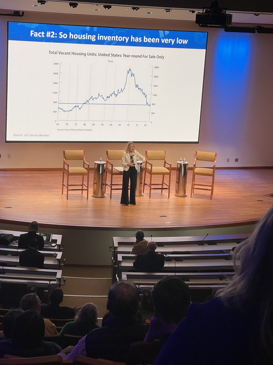 RichmondFed's tweet photo. Renee shares that #housing inventory is quite low. "We’re at levels not seen since the 1980s." - Renee Haltom
#DistrictDialogues https://t.co/Gwt410dxXW