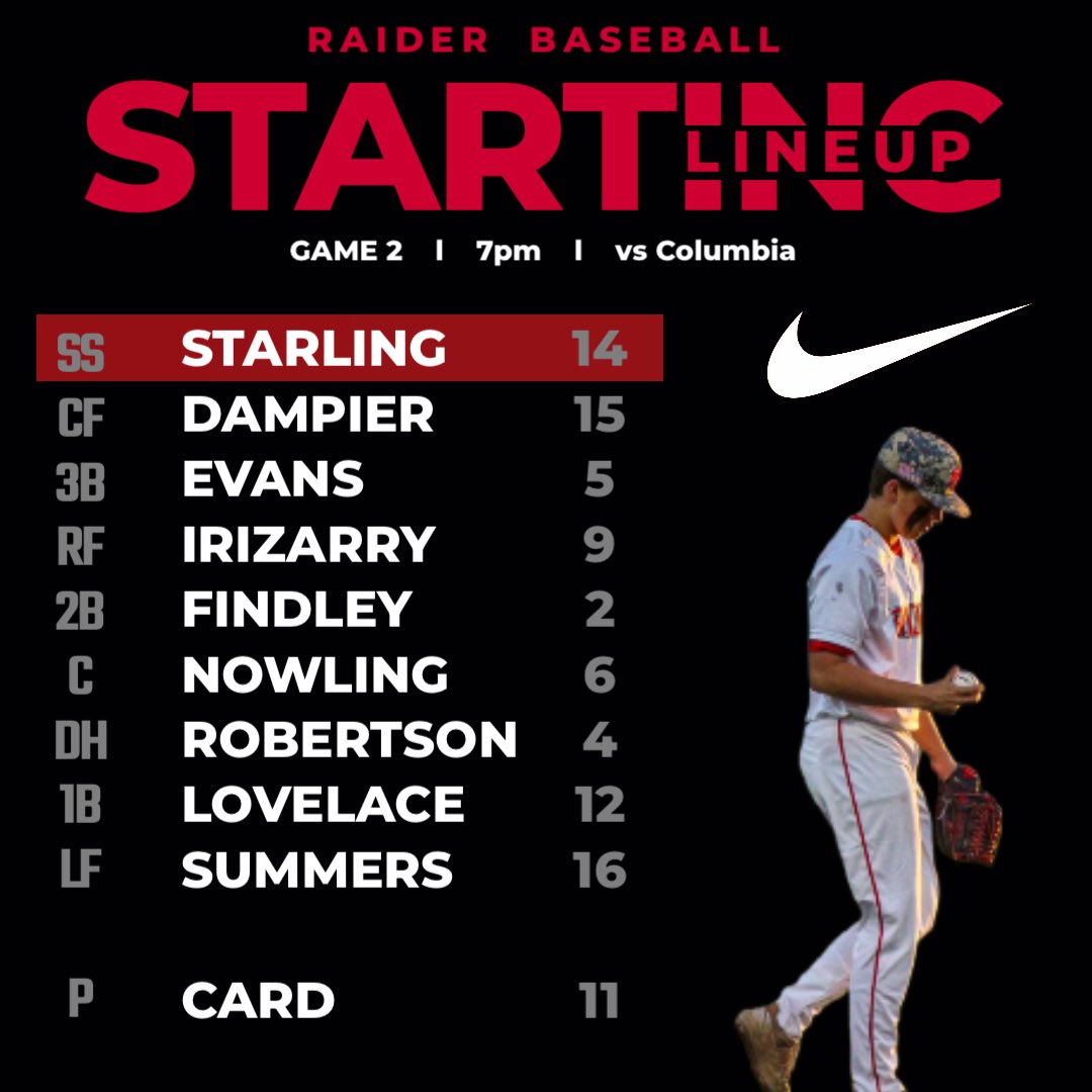 Santa Fe High School Raider Baseball tweet media