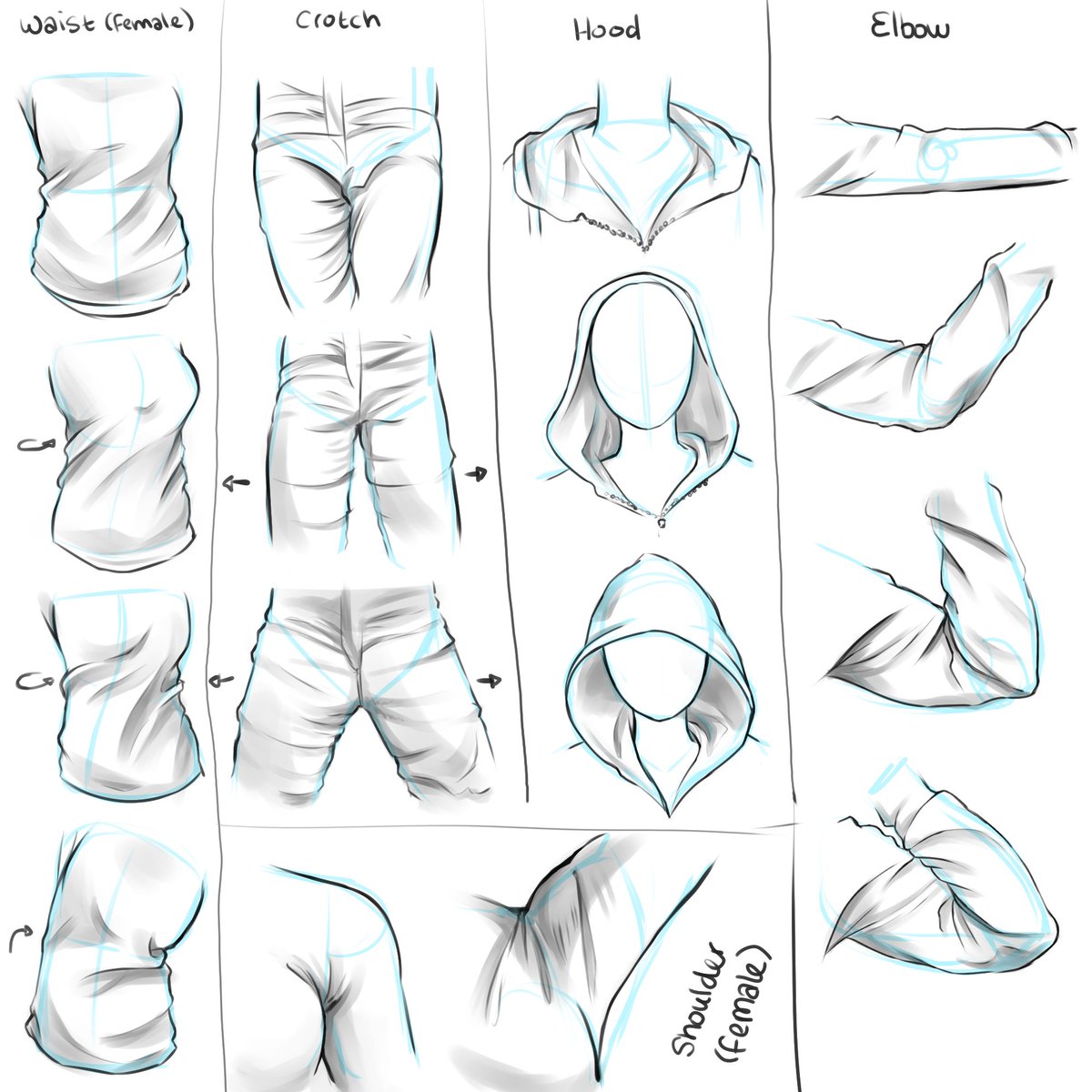 Pochikart's tweet photo. Today I'm looking at how clothing interracts with anatomy! In case you couldn't tell, I'm doing an extended study of fabric illustration #artstudy #draperystudy https://t.co/sEkmb7ihP1