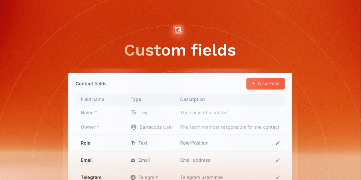 CudaSalesCo's tweet photo. New this week…

🎉 Custom Fields

Want to store a time zone on Contact? The industry of an Organization? The Customer Success lead on an Opportunity?

Now it's all possible. Here's what's new 👇 https://t.co/ElRKKkFUui