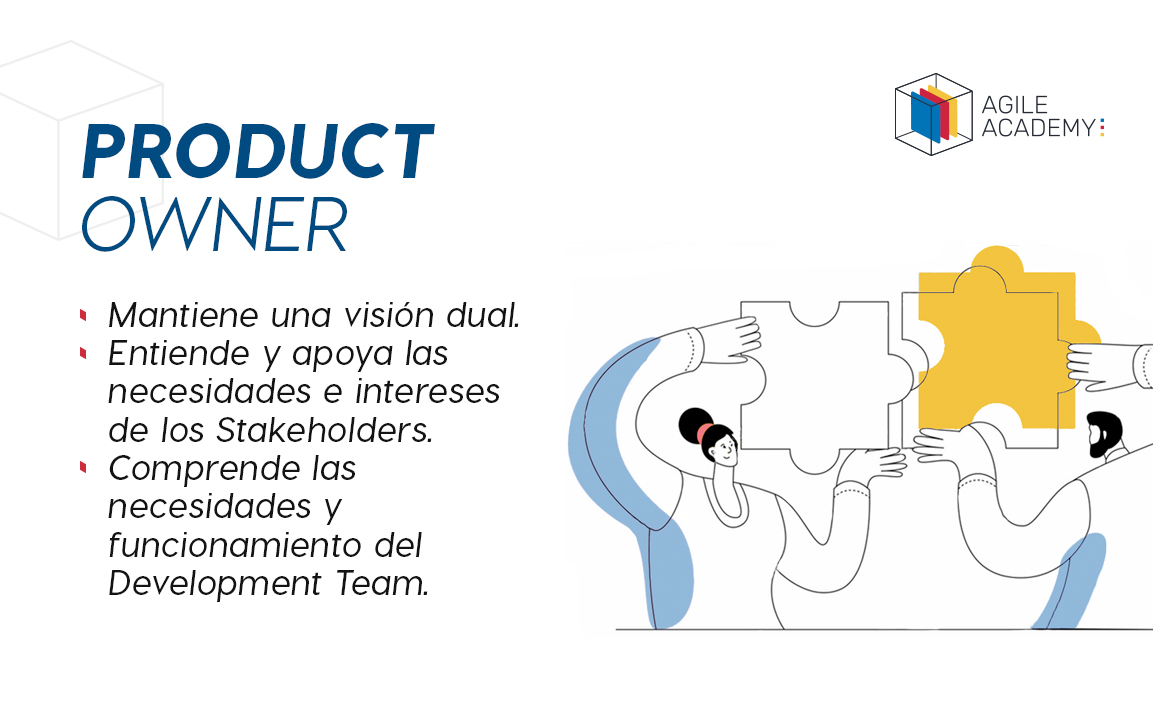 😃 En SCRUM se cuenta con varios roles importantes como el de Product Owner que es el encargado de asegurar que el producto final cumpla con los requisitos del usuario. 

🤓¿Qué más conoces sobre este rol? 🤓