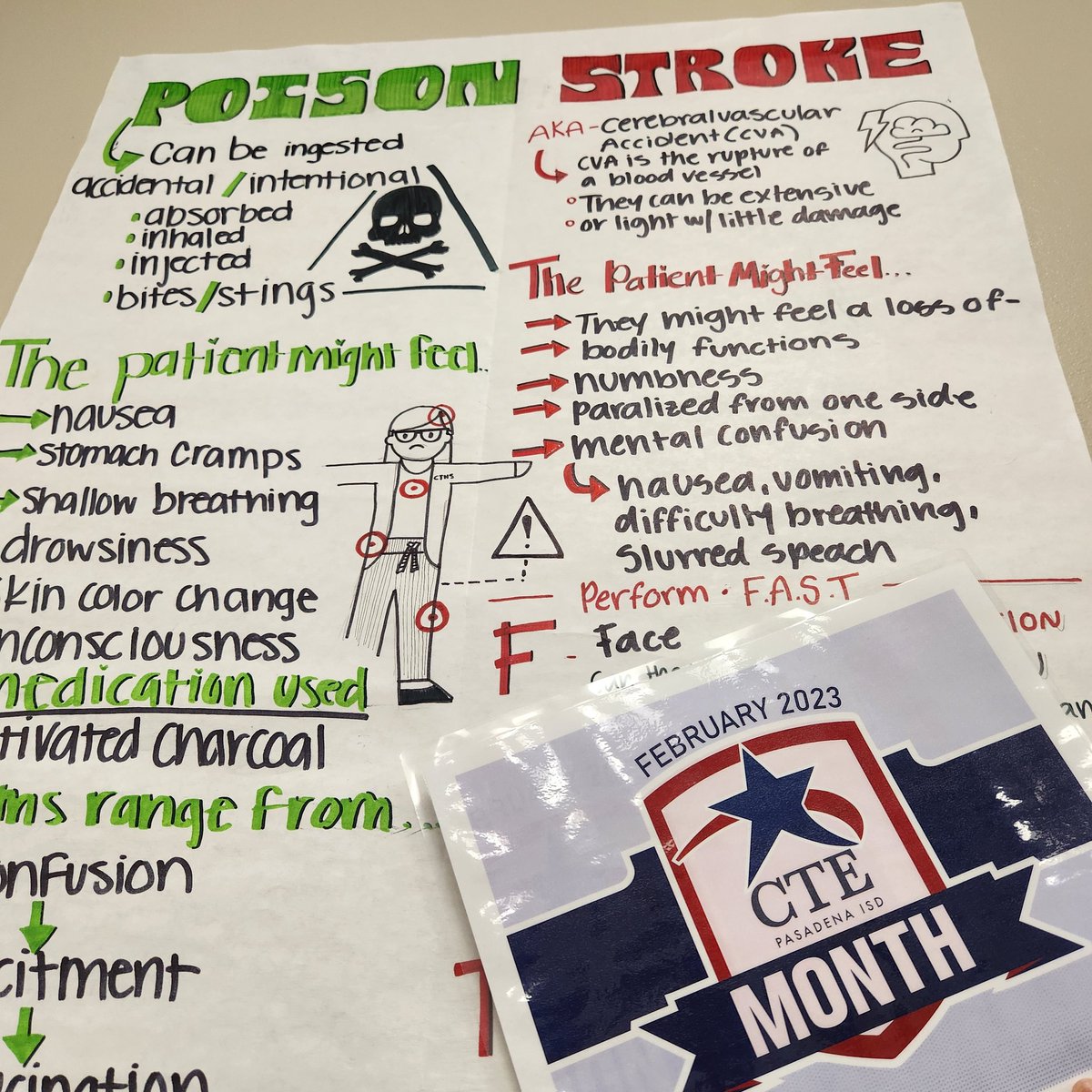 cruzmissy8's tweet image. Seniors researched medical emergencies and then presented the information to their class. I especially loved I was a model for one of the posters! 
@CanalesC_CTE 
@PISDCareerTech 
#PISDCTE
#PISDCTEMONTH2023
#PISDCTEAllstars
#CMA