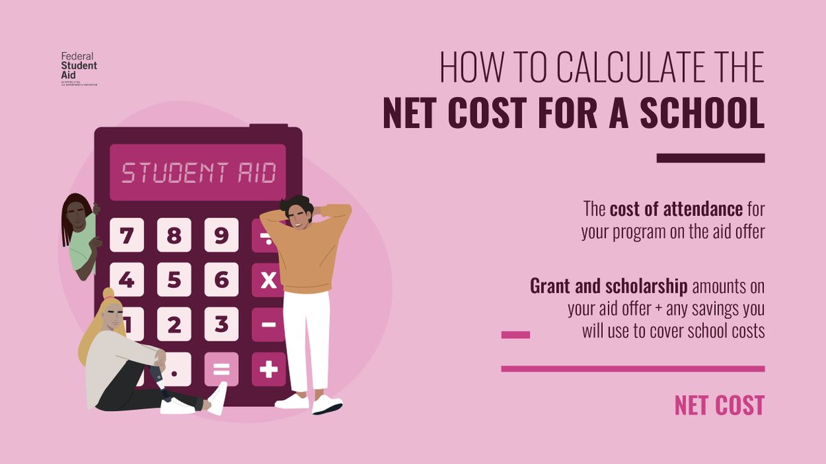 When you receive your financial aid offers, you’ll want to compare your out-of-pocket cost (net cost) of each school. Here’s how you calculate a school’s net cost 👇​ Get step-by-step instructions to compare aid offers: studentaid.gov/complete-aid-p…