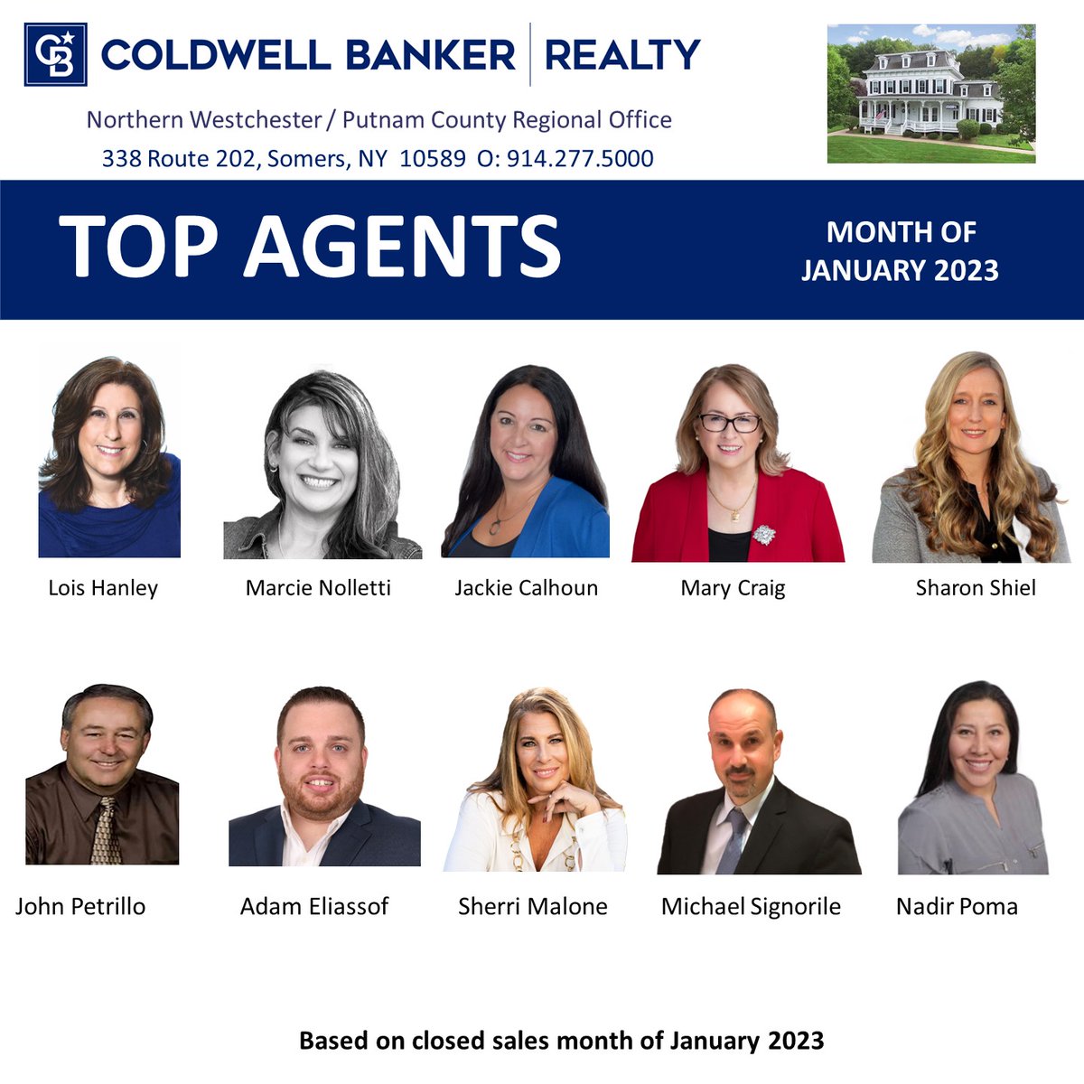 January 2023 TOP AGENTS
.
.
#coldwellbankerrealty #realestate #realestatesales