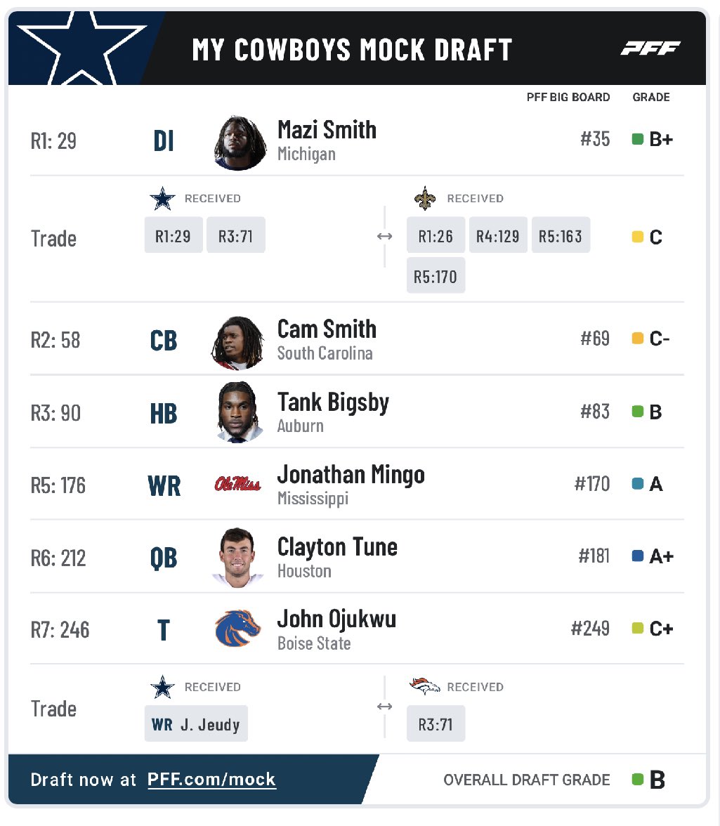 gully_fever's tweet photo. @BryanBroaddus @Marcus_Mosher @JohnOwning this is the way https://t.co/mMNoIkp2AP