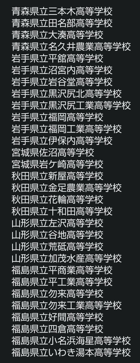 私たちのブラジルの自治体の名前は何ですか?