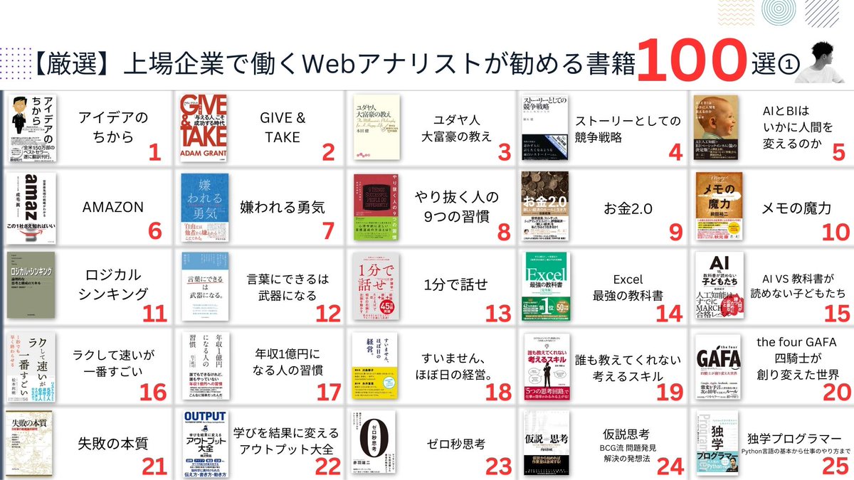 toshi0922's tweet photo. 一生のお願いです。１位だけでも読んで欲しい https://t.co/cBiJMvMCUb