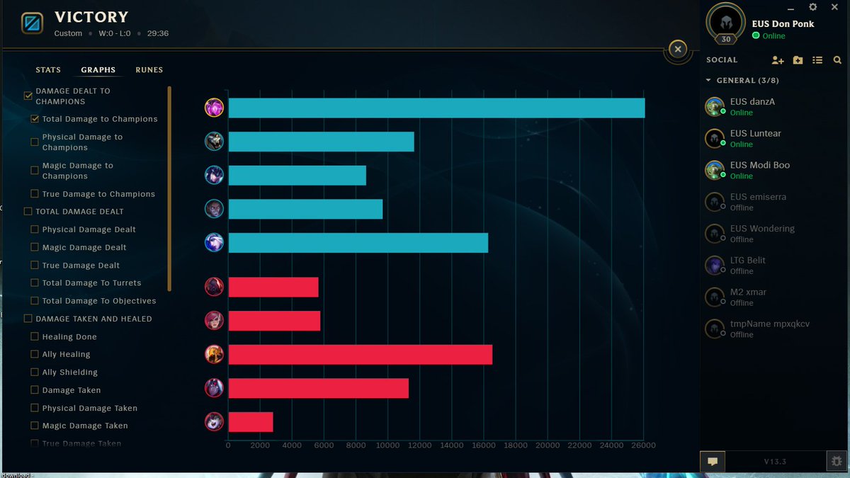 "ashe adc" they said