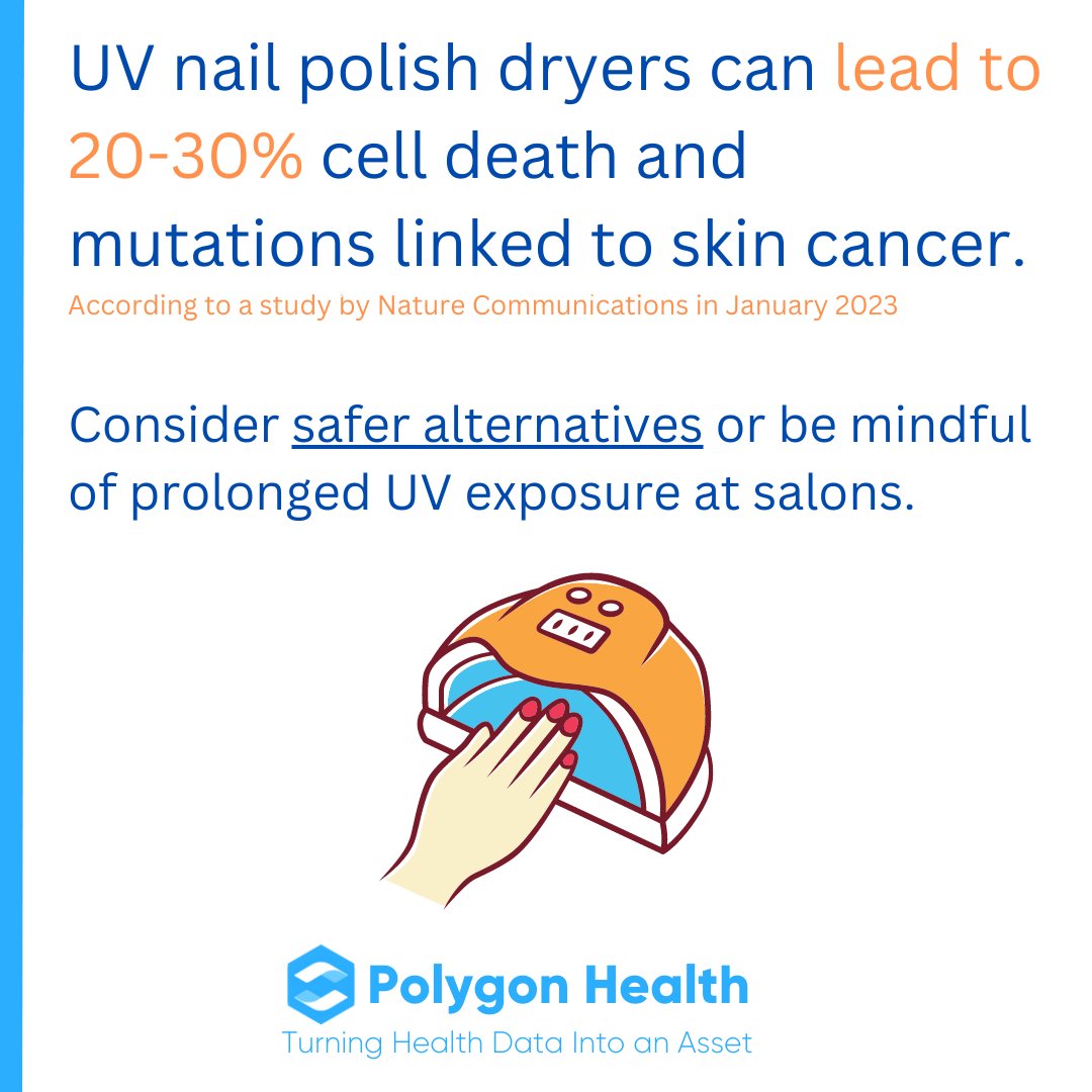 Polygon Health on Twitter "Do you know someone that paints their nails