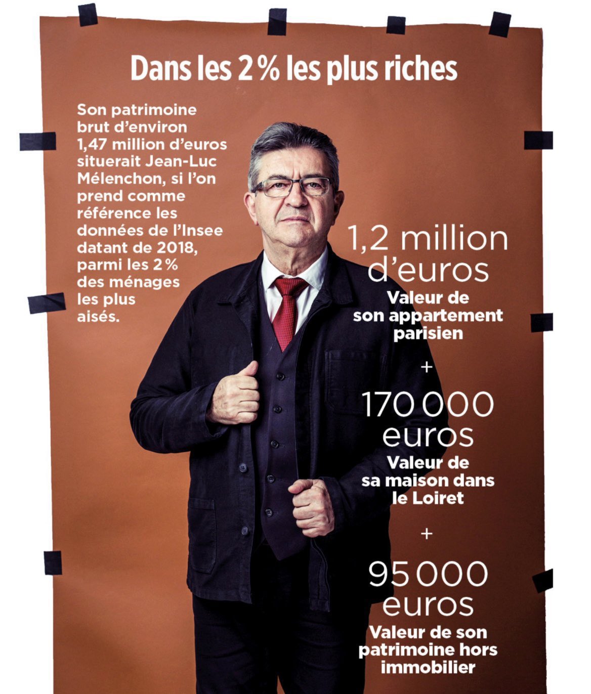 Maxime BOUDET on X: "🚨Un fortuné, détestant les riches, moins riches que  lui. ℹ️ Jean-Luc Mélenchon, dans les 2% des plus riches.  https://t.co/rsLEY1bSz8" / X