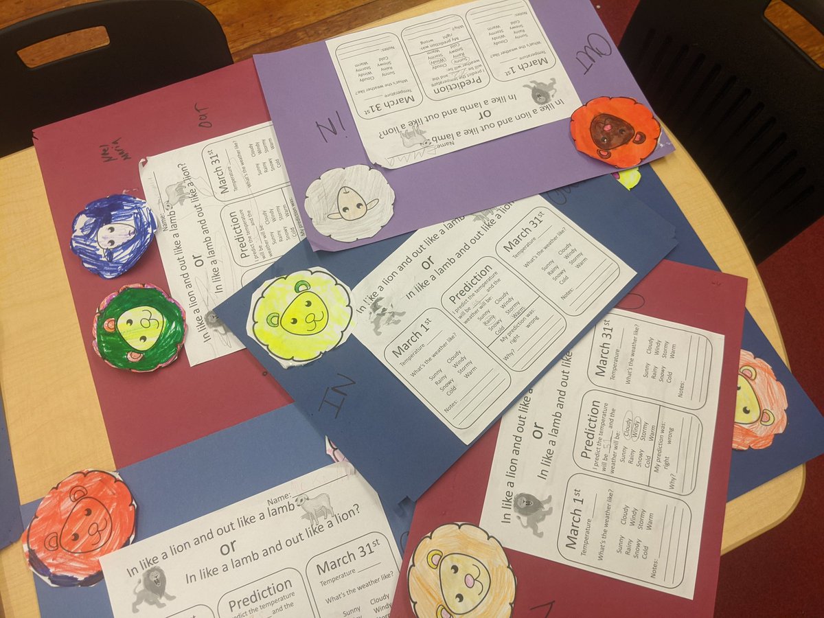 <a href="/LakeElemWeCare/">LakeElemWeCare</a> #onceacard who's prediction will be right ??? 🐑 Or 🦁 <a href="/MentorWeCare/">MentorSchools WeCare</a>