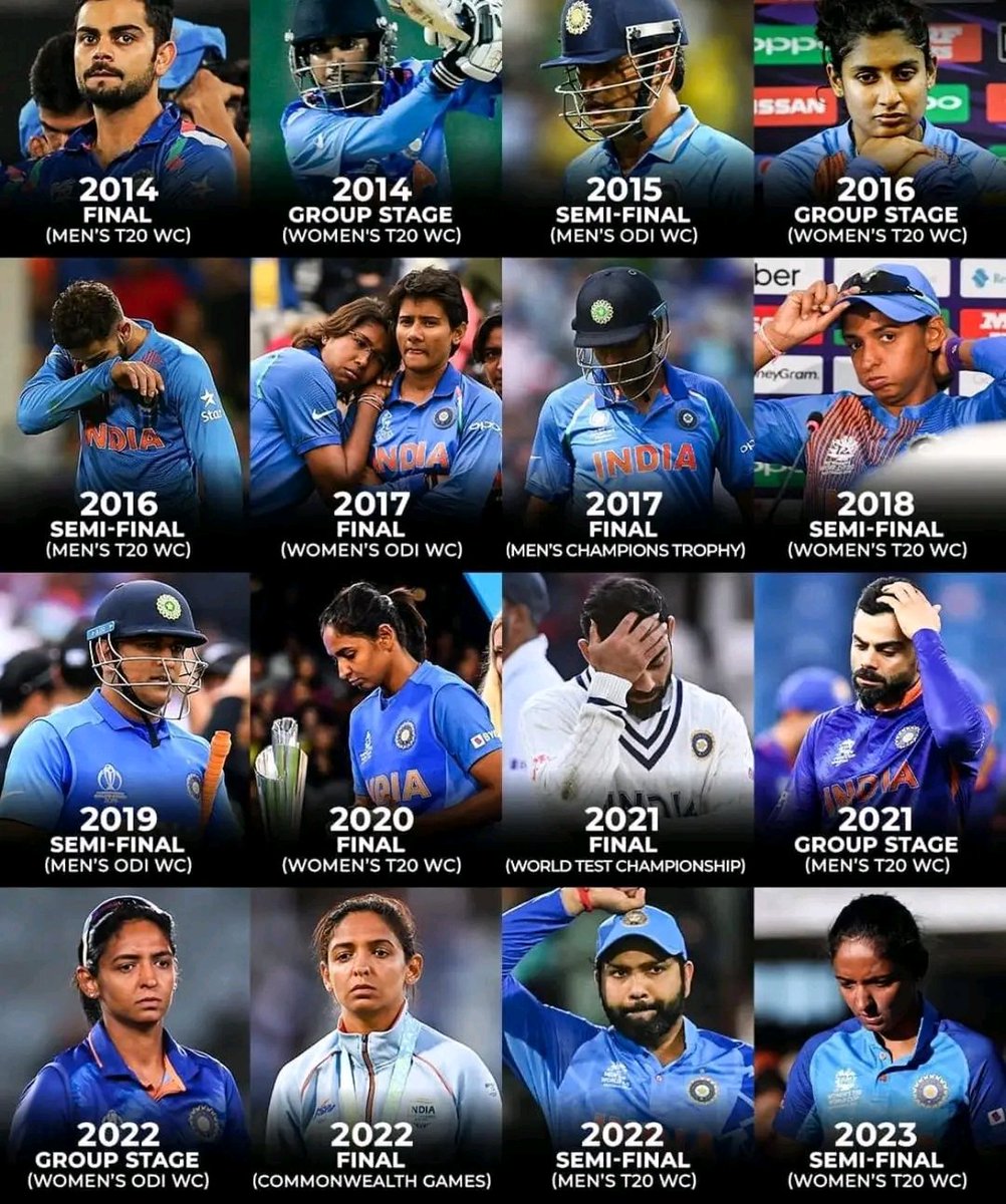 #INDWvsAUSW 😭 

Yeh dukh kaahe khatm nahi hota yrrrrr.... 

#WomensT20WorldCup #T20WorldCup #T20WomensWorldCup #HarmanpreetKaur𓃵 #JemimahRodrigues 🙌 👏 but that wasn't enough like always...  We are eagerly waiting to break this streak #CWC2023 #ODIWorldcup2023 #RohitSharma𓃵