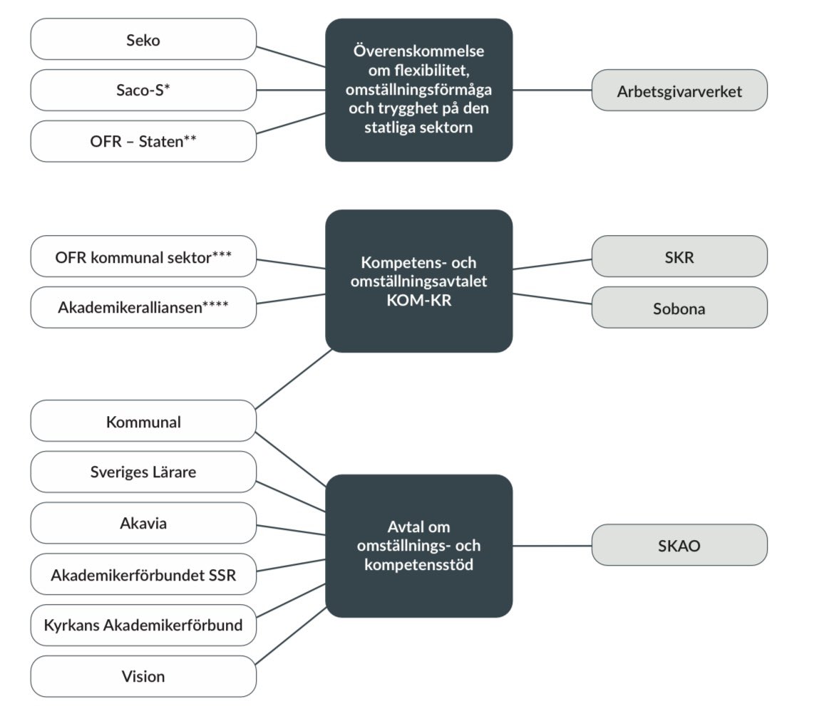Johan Lif tweet media