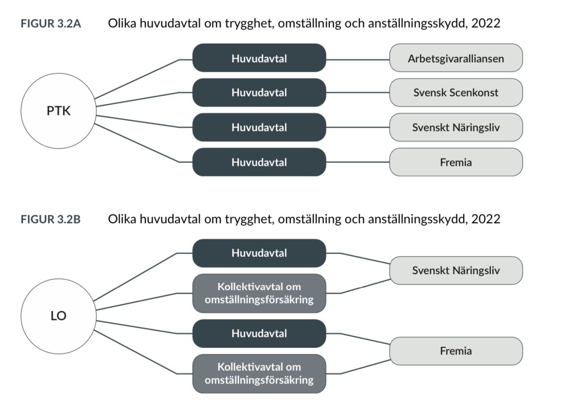 Johan Lif tweet media