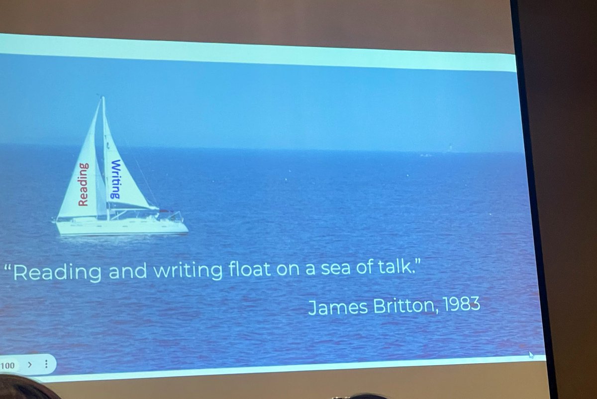 MrsN_ESL's tweet photo. So many takeaways from #Math4ELs, including the power of academic reading 📖 and writing ✍️ in making connections and understanding the process in our Math classrooms! #BOOM #ContentLiteracy @adrianmendozaed @Seidlitz_Ed https://t.co/1z3rUHMY8x