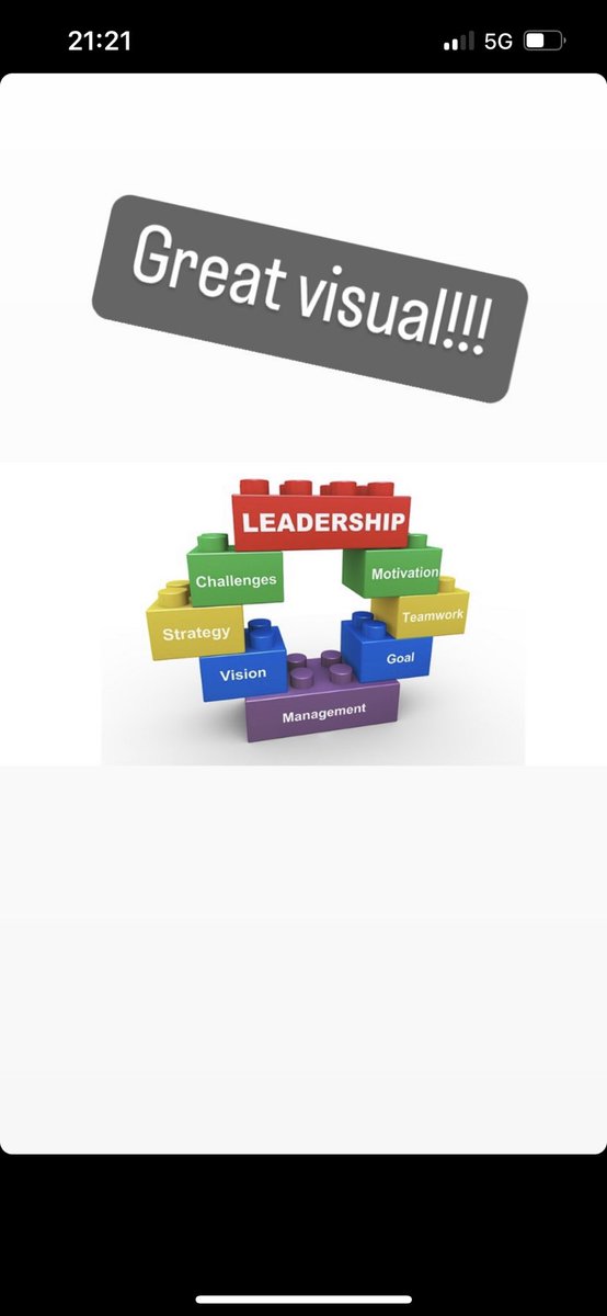 Cba_Lynch's tweet photo. The building blocks of leadership. ⁦@patriciamannixm⁩ ⁦@niamhickey⁩ ⁦@Leaders_SoE⁩  #pdsl #leadership https://t.co/DMcuCDZScK