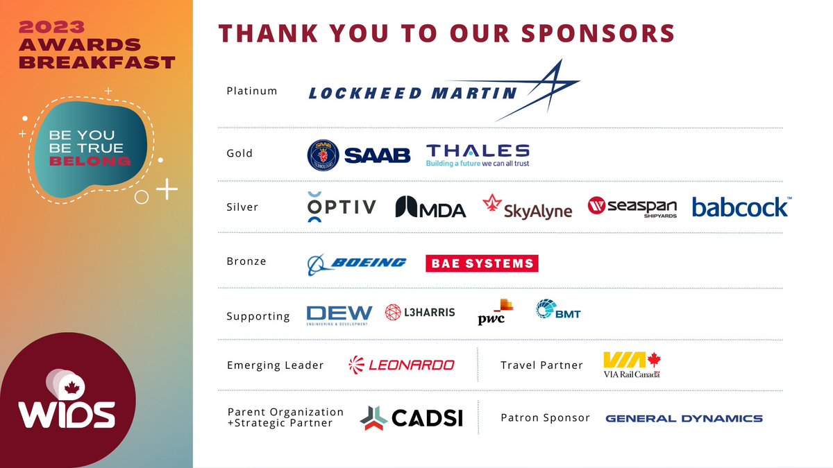 WiDS_Canada's tweet photo. As an organization, WiDS is entirely dependent on the financial contributions of our sponsors and ticket sales. Our sponsors have stepped UP in a big way to support the 2023 WiDS Annual Awards Breakfast. We are so grateful. Can't wait to see you all in #Ottawa just one week! https://t.co/1sdYk4D2HF