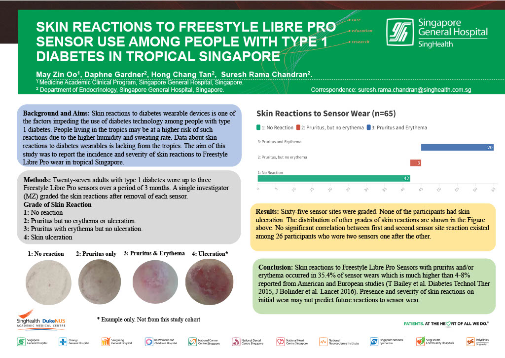 drsureshrc's tweet photo. Skin reactions to sensor wear is 3-4X higher in tropical Singapore compared to rates reported from temperate climates. Data from Singapore General Hospital @mysgh presented at @ATTDconf 2023. #ATTD2023 @daphslgardner #Singapore https://t.co/TbwD9R5aKG