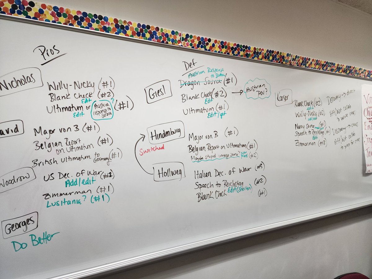 Power Planning in World History II!