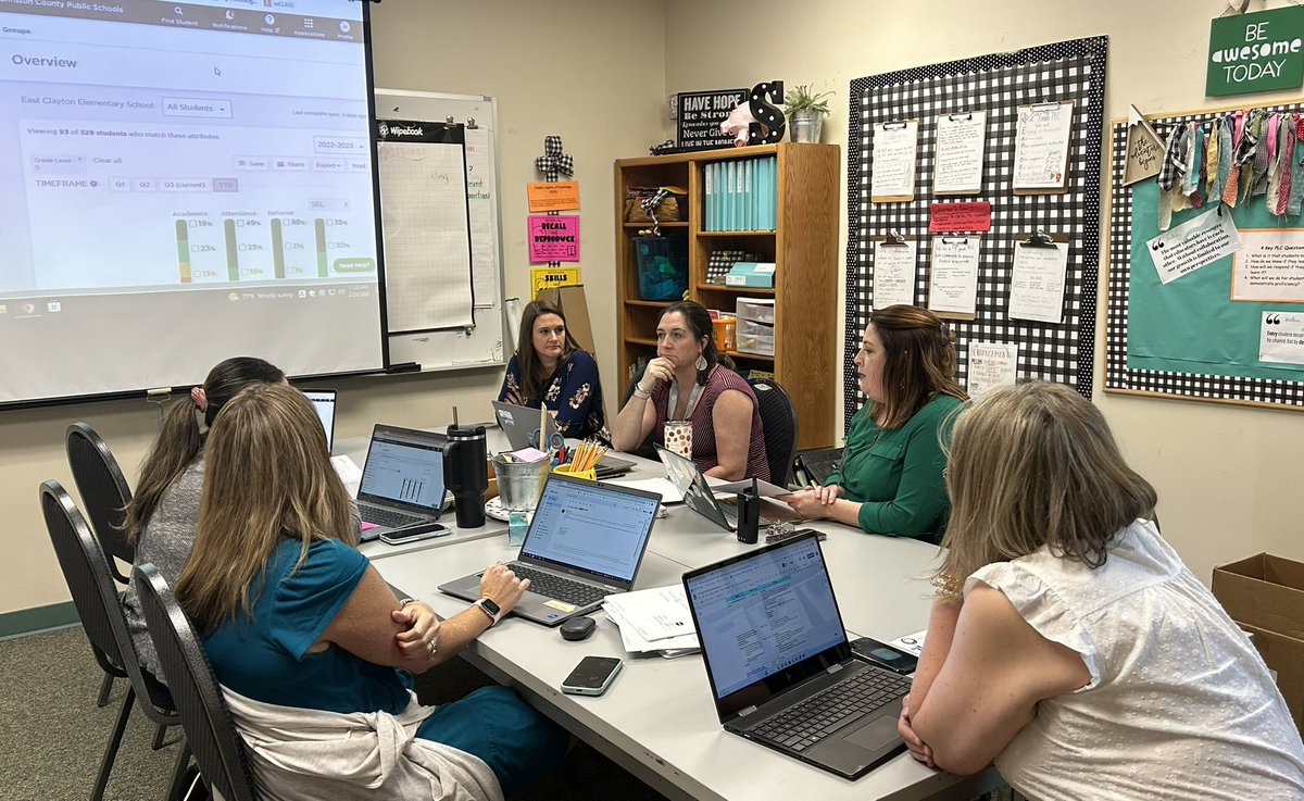 Johnston County Public Schools MTSS tweet media