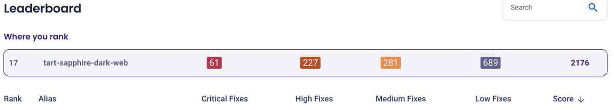 MohammadAliEN's tweet image. I&apos;m fixing big!
snyk.co/ufrKe

#TheBigFix @SnykSec