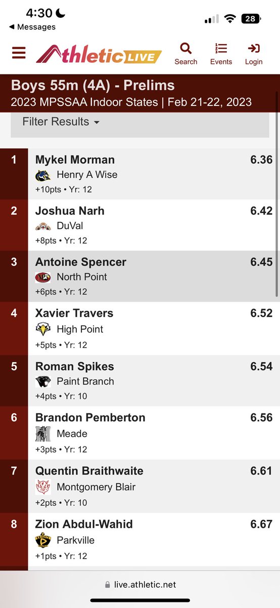 Joshhh4k's tweet photo. STATES CHAMPS in the 4x400 with a split of 49 ! Second place in the 55m and 300m at STATES with new PR ! https://t.co/LcqmQYHqdy
