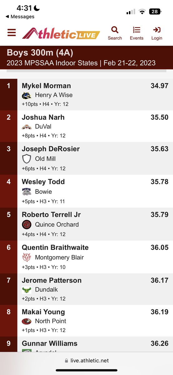 Joshhh4k's tweet photo. STATES CHAMPS in the 4x400 with a split of 49 ! Second place in the 55m and 300m at STATES with new PR ! https://t.co/LcqmQYHqdy